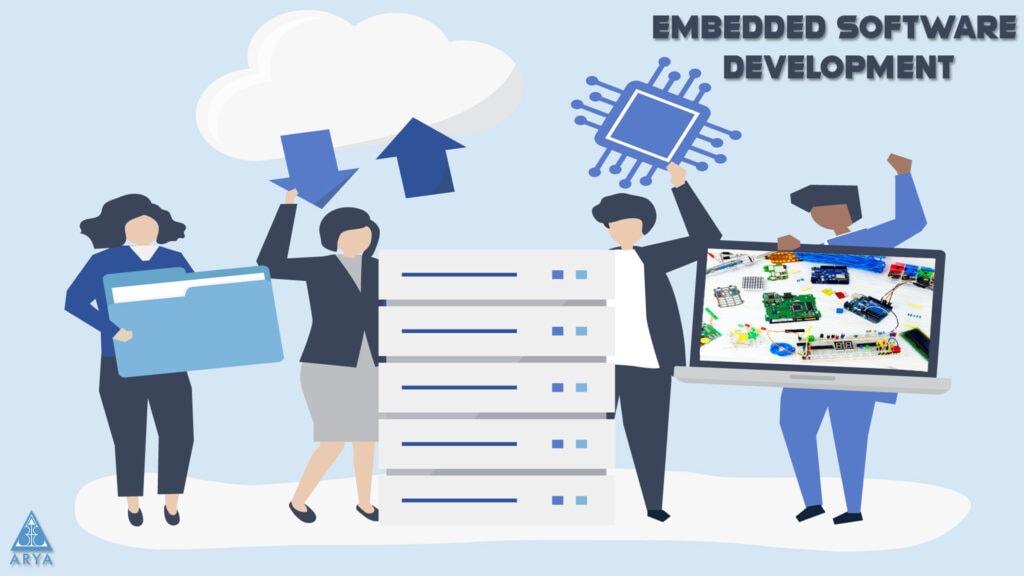 Best Tools For Your Embedded Software Development