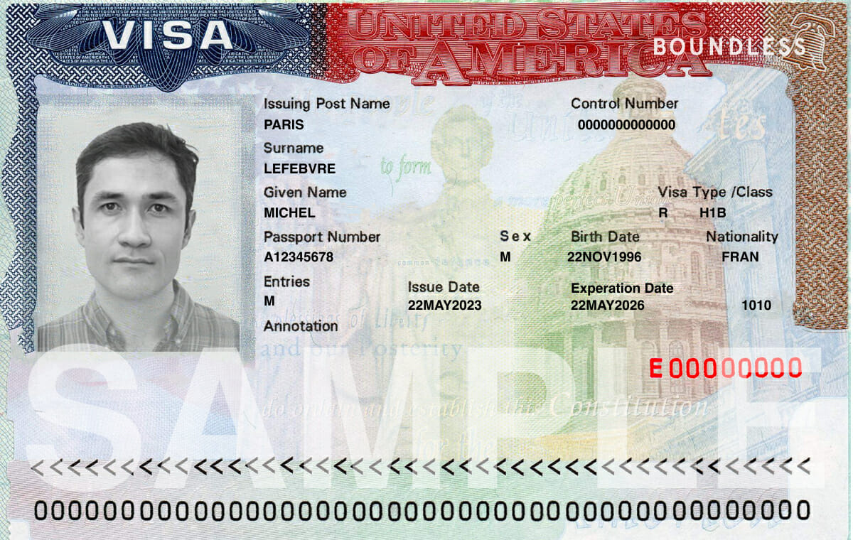 A Complete Guide to Understanding USA Visa Validity