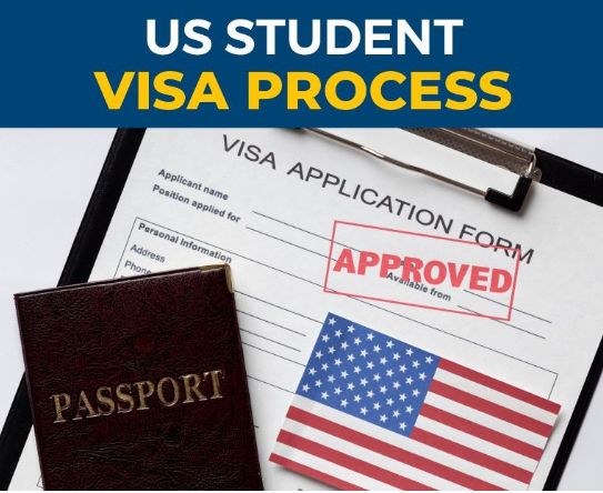 Navigating the US Visa Process: What You Need to Know