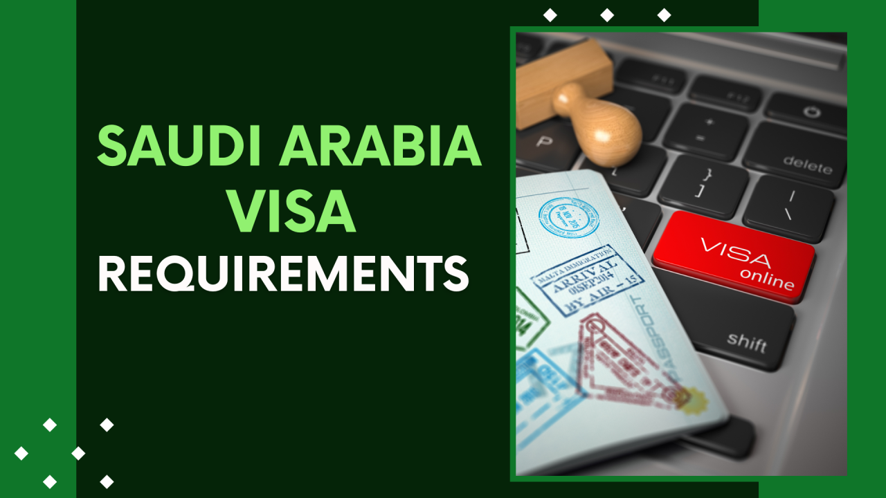 Navigating Saudi Visa Requirements for Greek and Hungarian Citizens