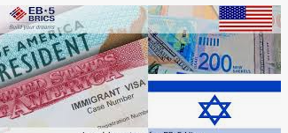 The Process: A Comprehensive Guide to US Visas for Israeli Citizens