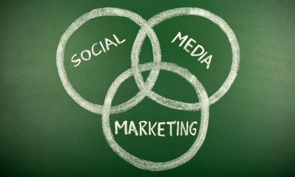 The Power of Social Media Marketing: Boost Your Brand’s Reach