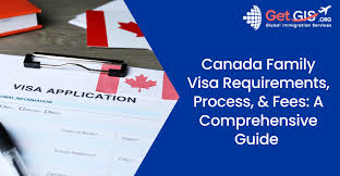 Canada: Visa Requirements for Norwegian and Czech Citizens