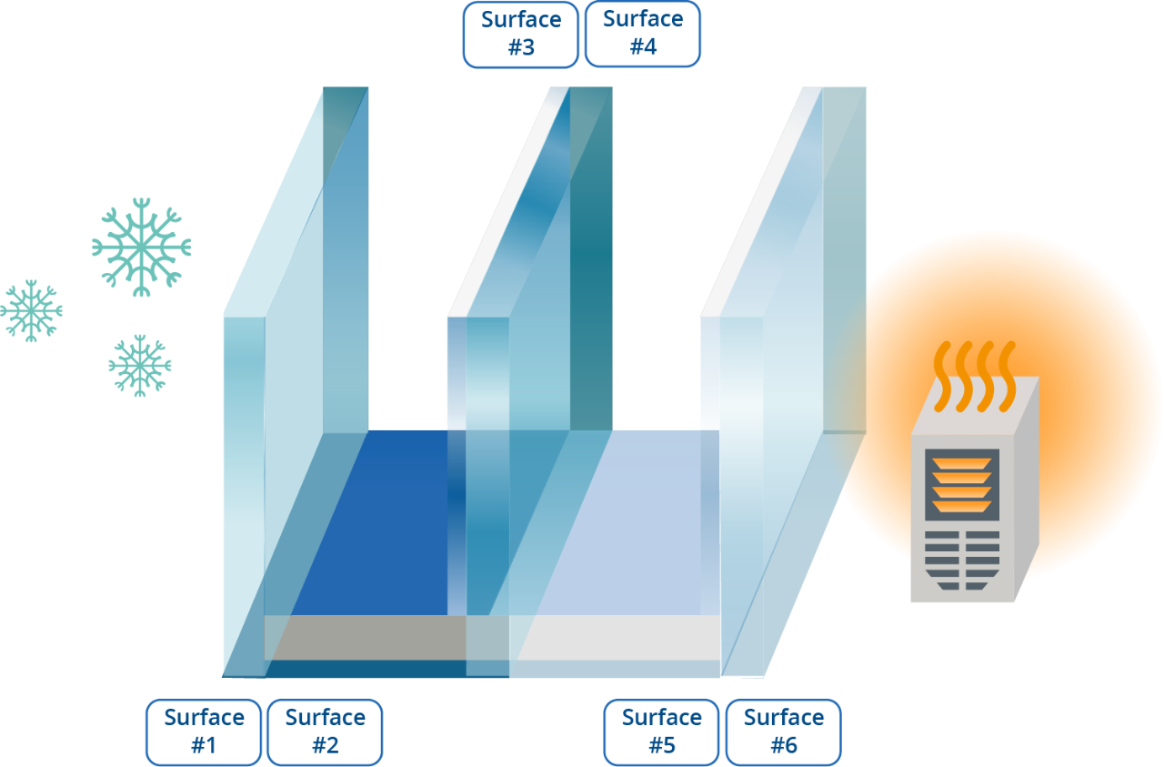 Low-E Coating Glass Technology