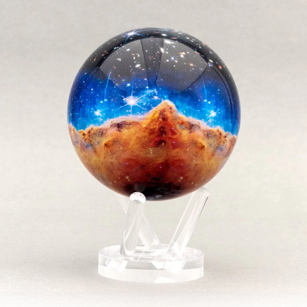 Rotating Globes: A Timeless Tool for Learning and Exploration